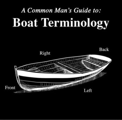 boat terms.jpg